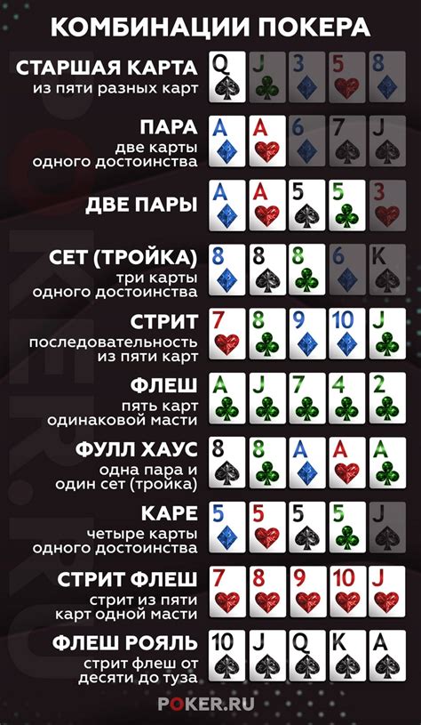  Мобільний покер - ігри та програми для покеру на iPhone, iPad, Android.